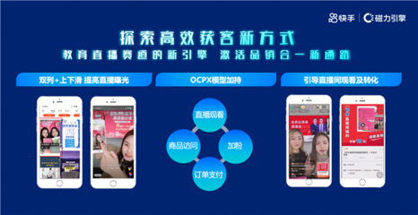 快手磁力引擎推出“获客立方”模型，助力教育伙伴直播互动与运营增效